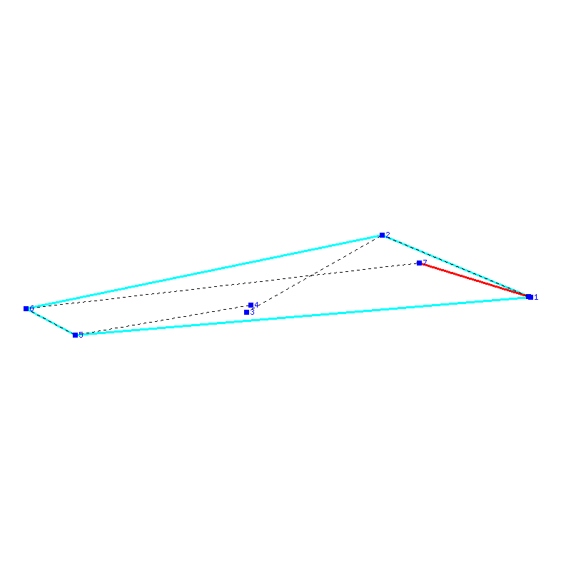 Flugauswertung